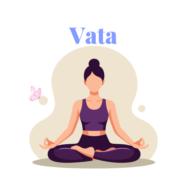 POSH Readiness quiz (29)